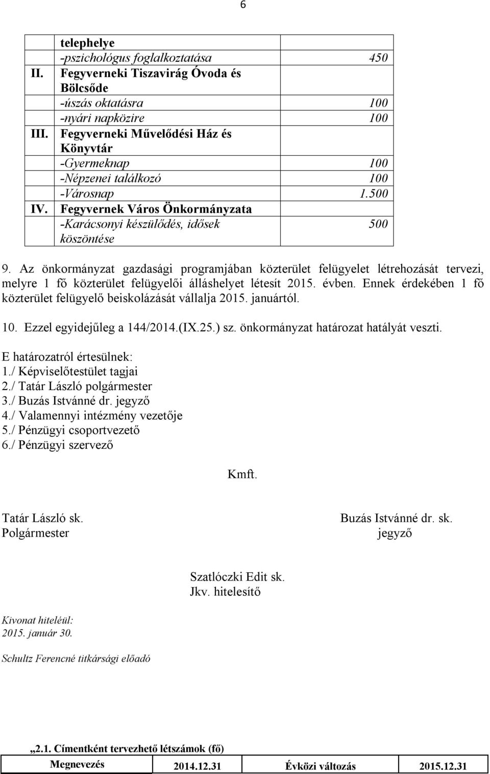 Az önkormányzat gazdasági programjában közterület felügyelet létrehozását tervezi, melyre 1 fő közterület felügyelői álláshelyet létesít 2015. évben.