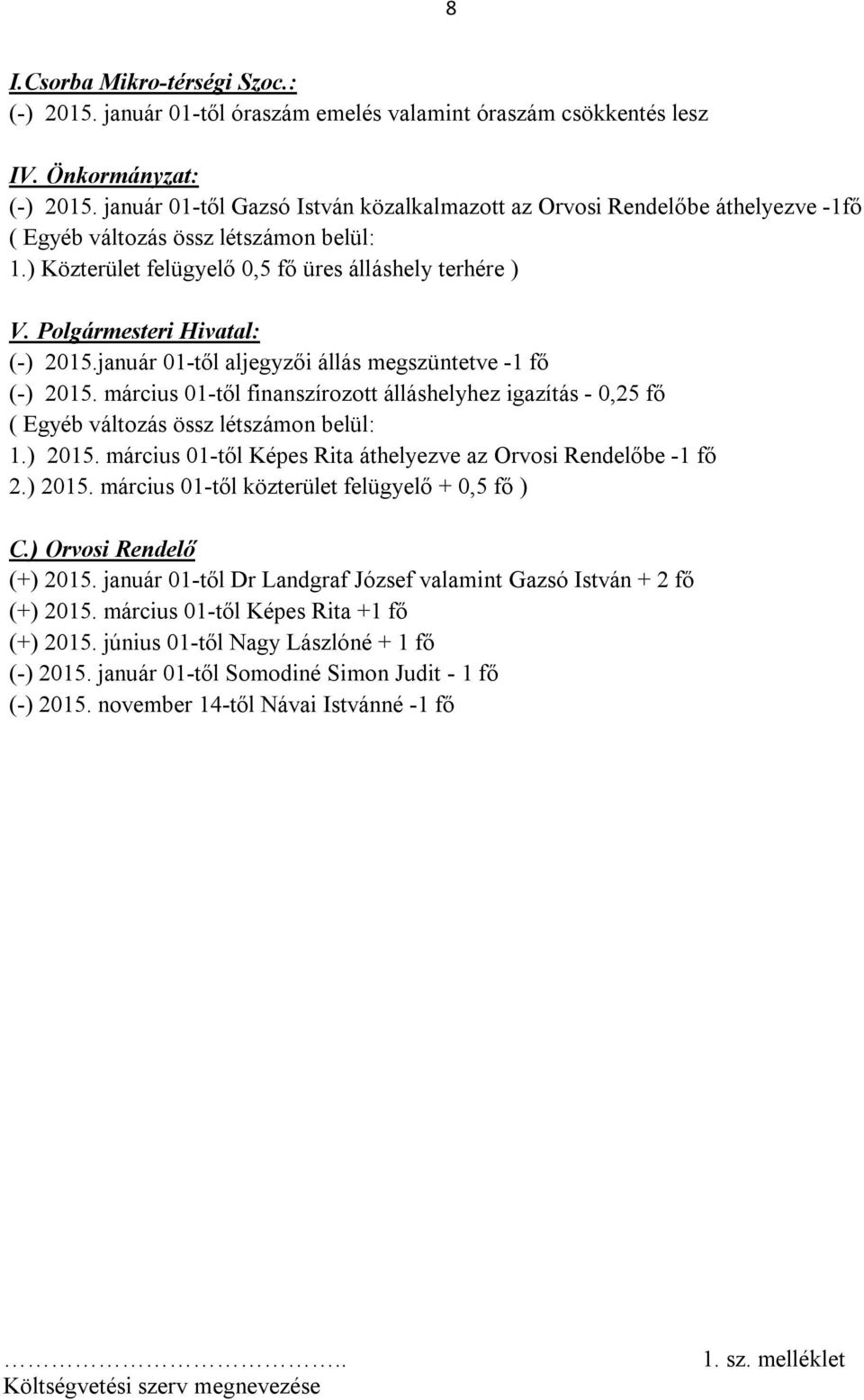 Polgármesteri Hivatal: (-) 2015.január 01-től aljegyzői állás megszüntetve -1 fő (-) 2015. március 01-től finanszírozott álláshelyhez igazítás - 0,25 fő ( Egyéb változás össz létszámon belül: 1.