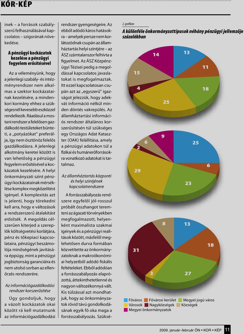 ehhez a szükségesnél kevesebb eszközzel rendelkezik. Ráadásul a mostani rendszer a felelősen gazdálkodó testületeket bünteti, a potyázókat preferálja, így nem ösztönöz felelős gazdálkodásra.