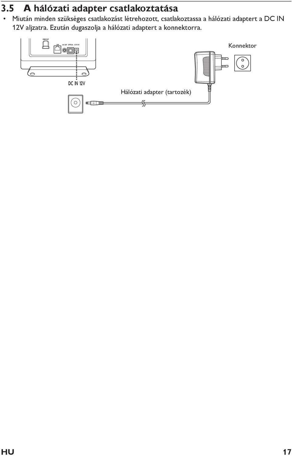 hálózati adaptert a DC IN 12V aljzatra.