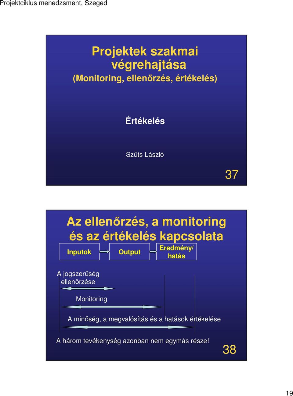 A jogszerűség ellenőrzése Monitoring Output Eredmény/ hatás A minőség, a