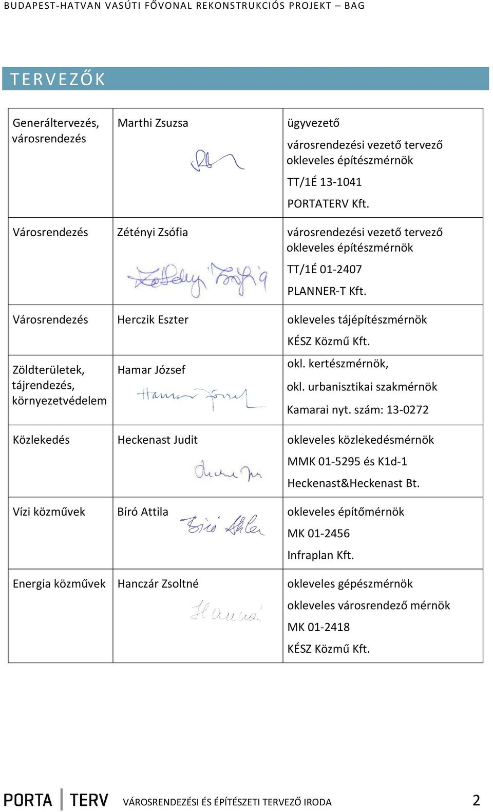 Városrendezés Herczik Eszter okleveles tájépítészmérnök Zöldterületek, tájrendezés, környezetvédelem Hamar József KÉSZ Közmű Kft. okl. kertészmérnök, okl. urbanisztikai szakmérnök Kamarai nyt.