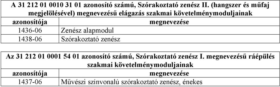 megnevezése 1436-06 Zenész alapmodul 1438-06 Szórakoztató zenész Az 31 212 01 0001 54 01 azonosító számú,