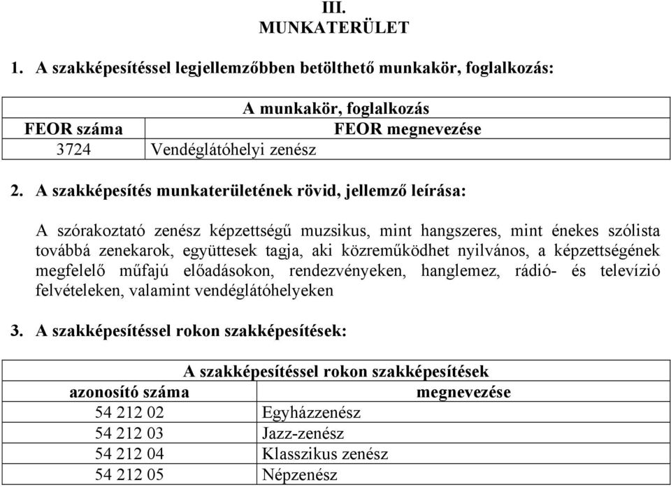 közreműködhet nyilvános, a képzettségének megfelelő műfajú előadásokon, rendezvényeken, hanglemez, rádió- és televízió felvételeken, valamint vendéglátóhelyeken 3.