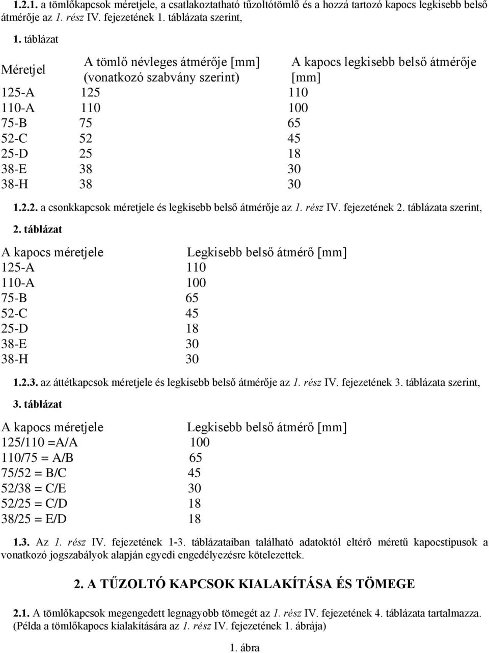 1.2.2. a csonkkapcsok méretjele és legkisebb belső átmérője az 1. rész IV. fejezetének 2. táblázata szerint, 2.