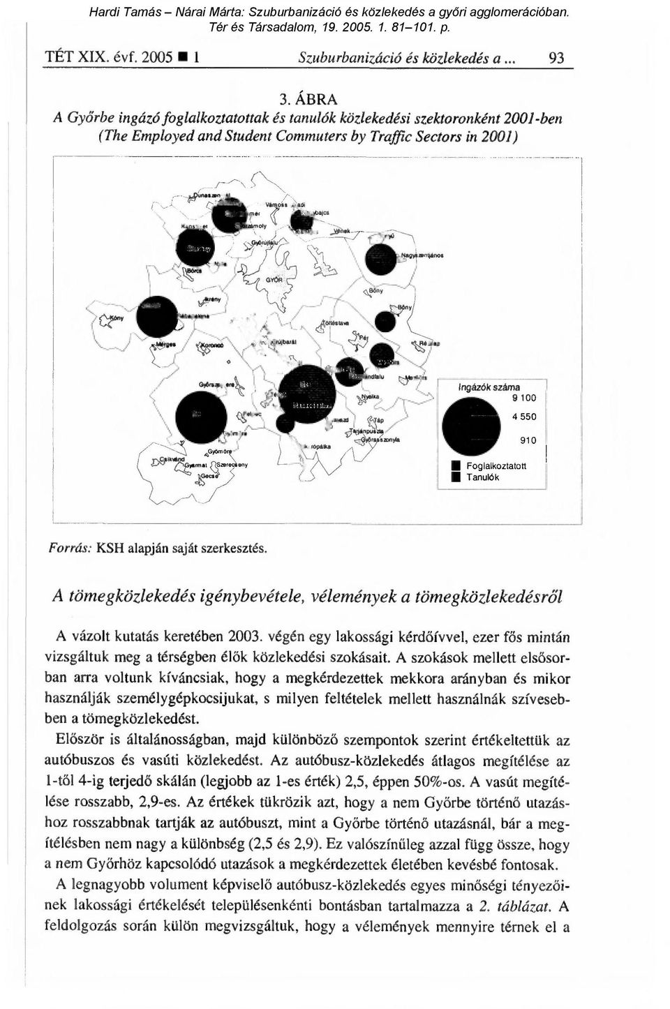 Foglalkoztatott Tanulók Forrás: KSH alapján saját szerkesztés. A tömegközlekedés igénybevétele, vélemények a tömegközlekedésr ől A vázolt kutatás keretében 2003.