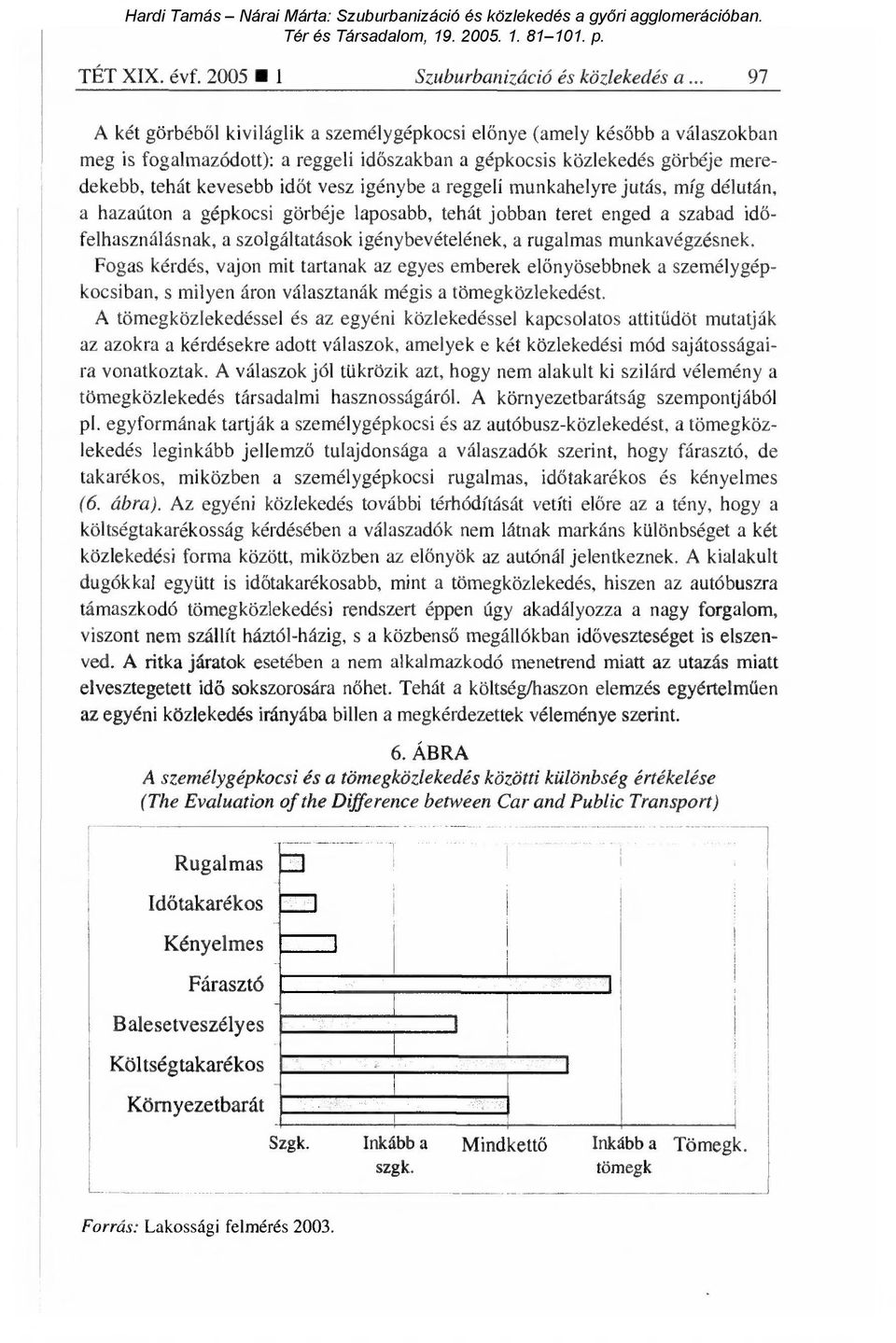 vesz igénybe a reggelí munkahelyre jutás, míg délután, a hazaúton a gépkocsi görbéje laposabb, tehát jobban teret enged a szabad id ő- felhasználásnak, a szolgáltatások igénybevételének, a rugalmas