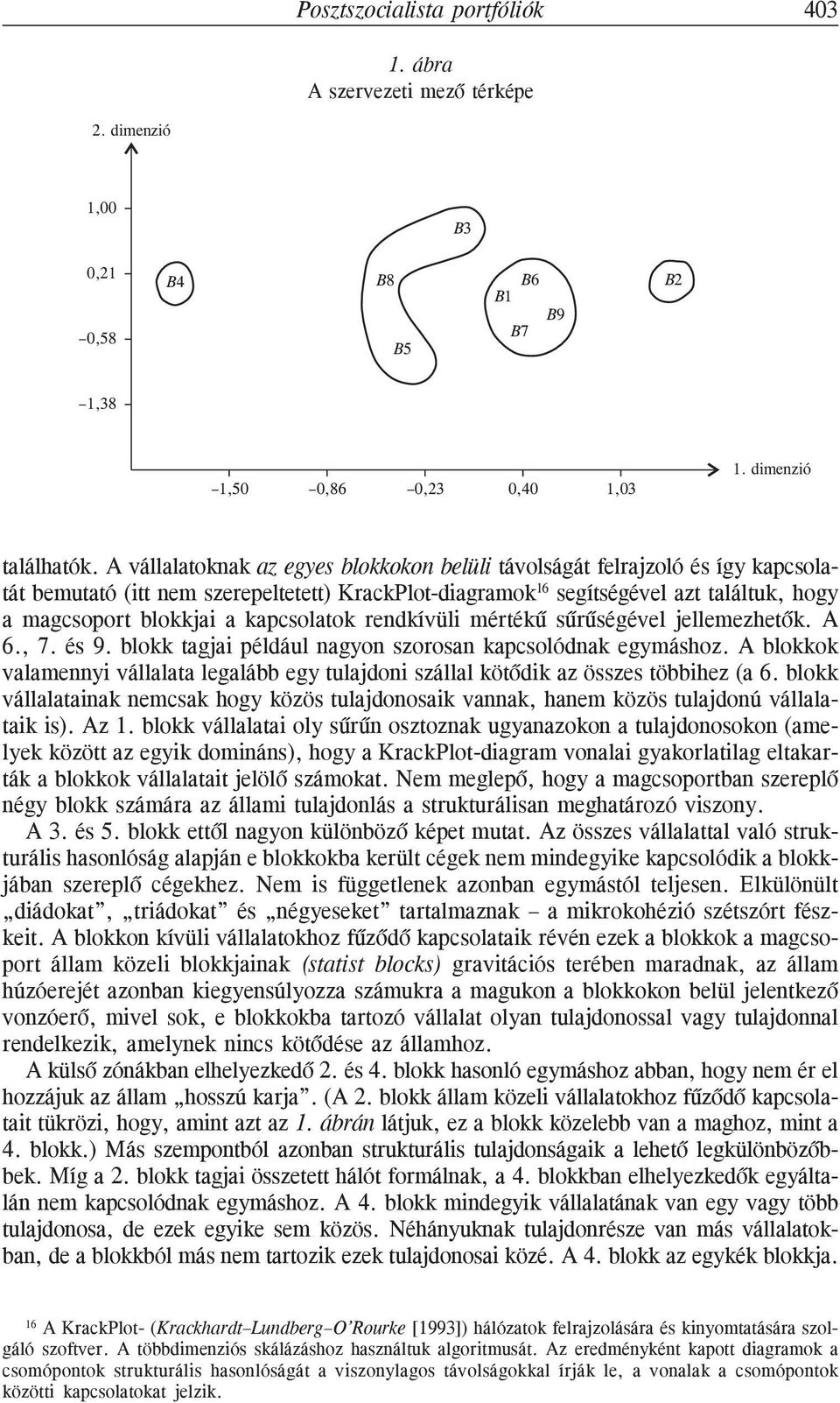 kapcsolatok rendkívüli mértékû sûrûségével jellemezhetõk. A 6., 7. és 9. blokk tagjai például nagyon szorosan kapcsolódnak egymáshoz.