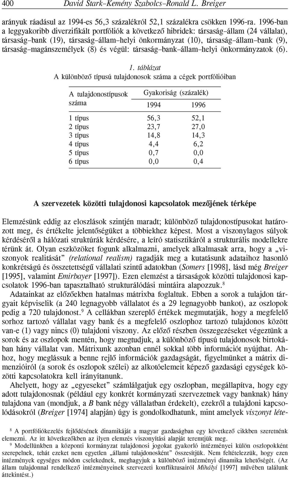 magánszemélyek (8) és végül: társaság bank állam helyi önkormányzatok (6). 1.