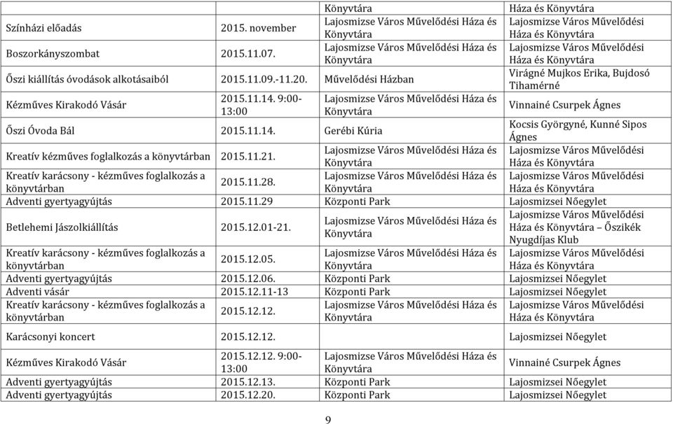 Háza és Kreatív karácsony - kézműves foglalkozás a 2015.11.28. könyvtárban Háza és Adventi gyertyagyújtás 2015.11.29 Központi Park Lajosmizsei Nőegylet Betlehemi Jászolkiállítás 2015.12.01-21.