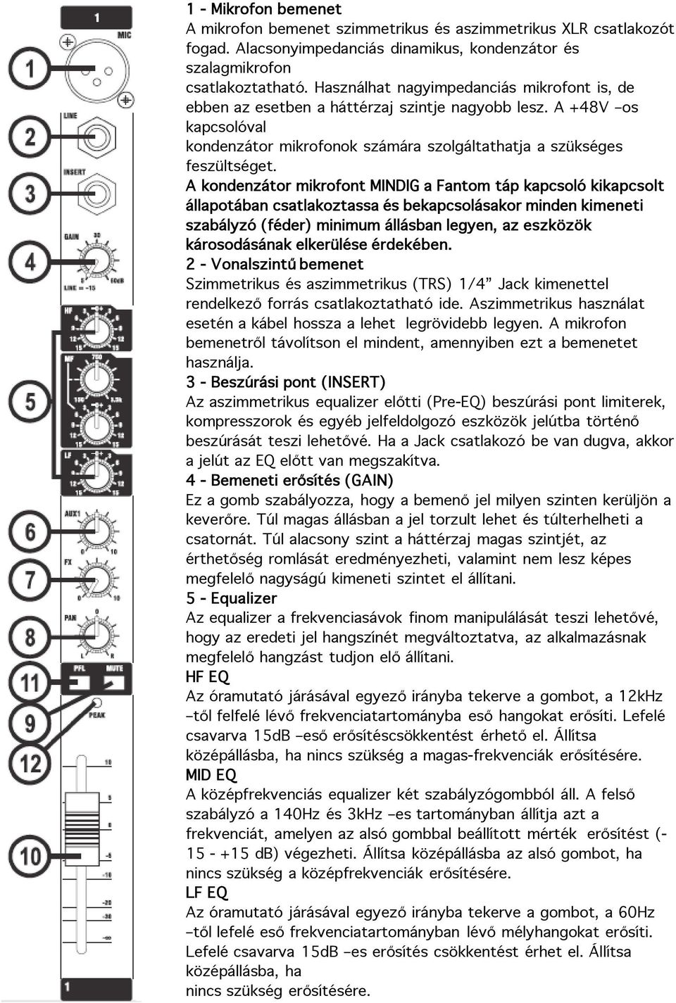 A kondenzátor mikrofont MINDIG a Fantom táp kapcsoló kikapcsolt állapotában csatlakoztassa és bekapcsolásakor minden kimeneti szabályzó (féder) minimum állásban legyen, az eszközök károsodásának