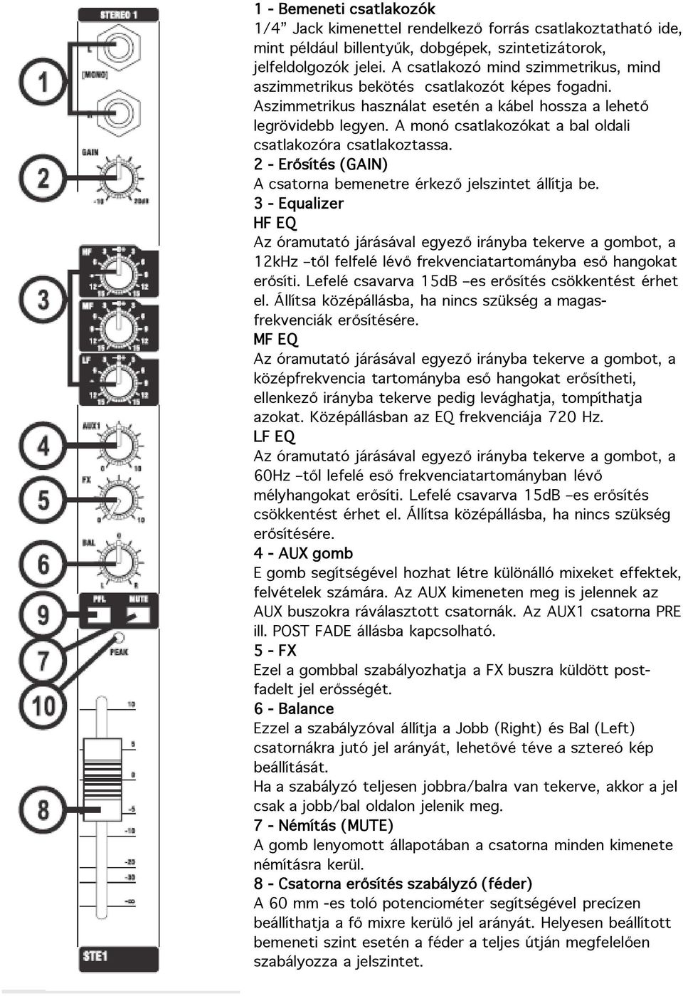 A monó csatlakozókat a bal oldali csatlakozóra csatlakoztassa. 2 - Erősítés (GAIN) A csatorna bemenetre érkező jelszintet állítja be.