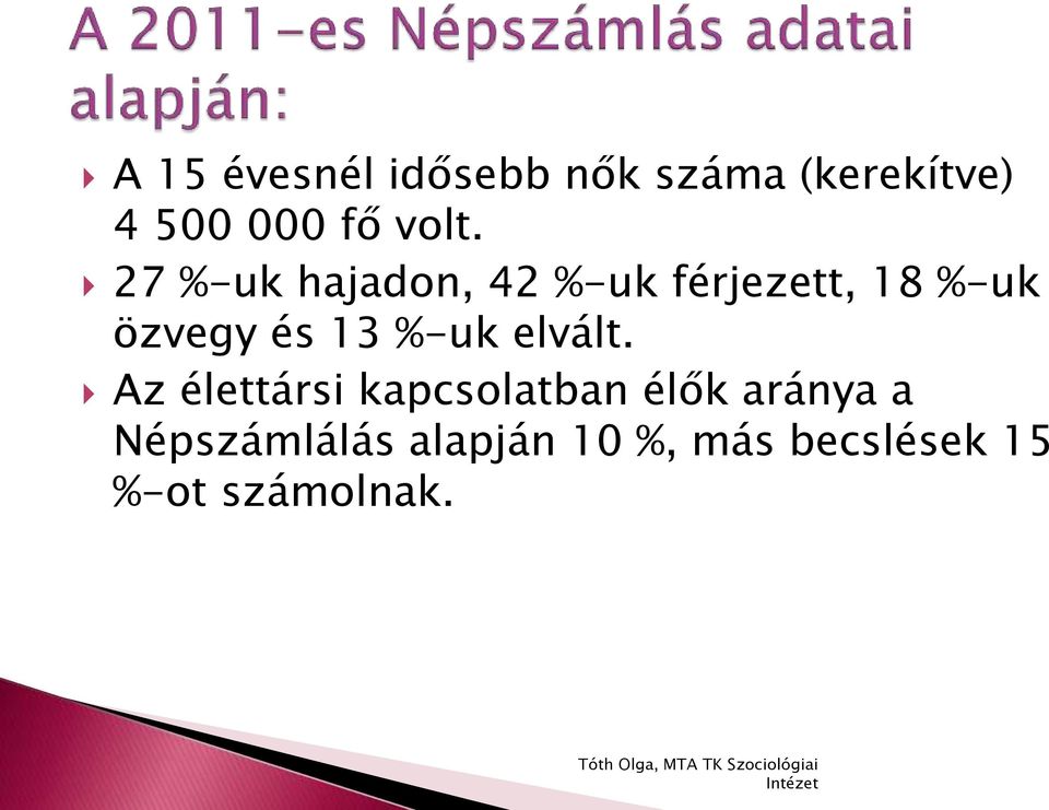 és 13 %-uk elvált.