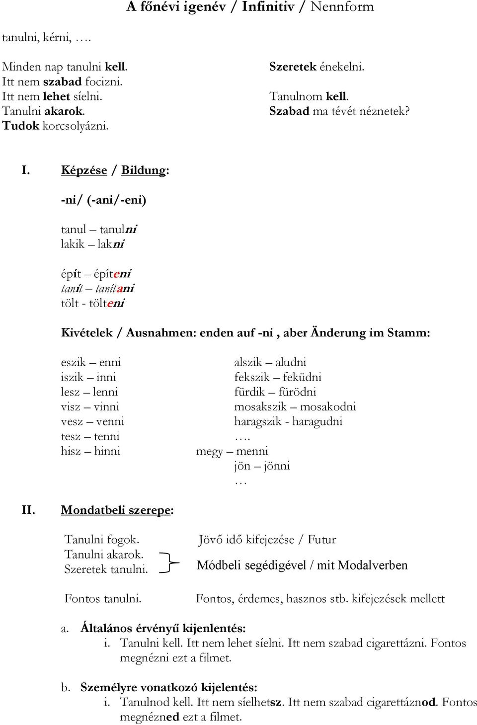 Képzése / Bildung: -ni/ (-ani/-eni) tanul tanulni lakik lakni épít építeni tanít tanítani tölt - tölteni Kivételek / Ausnahmen: enden auf -ni, aber Änderung im Stamm: eszik enni iszik inni lesz lenni