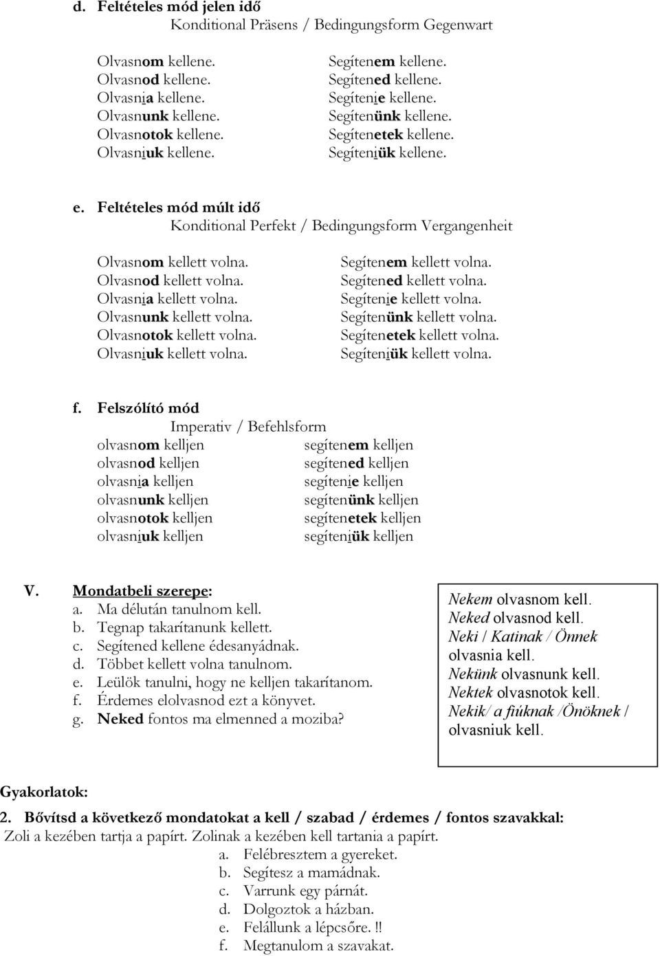 Feltételes mód múlt idő Konditional Perfekt / Bedingungsform Vergangenheit Olvasnom kellett volna. Olvasnod kellett volna. Olvasnia kellett volna. Olvasnunk kellett volna. Olvasnotok kellett volna.