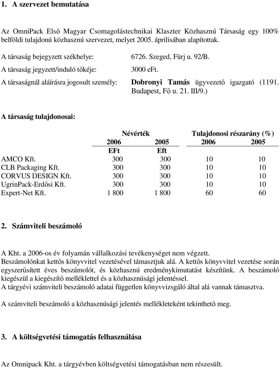 Budapest, Fő u. 21. III/9.) A társaság tulajdonosai: Névérték Tulajdonosi részarány (%) 2006 2005 2006 2005 EFt Eft AMCO Kft. 300 300 10 10 CLB Packaging Kft. 300 300 10 10 CORVUS DESIGN Kft.
