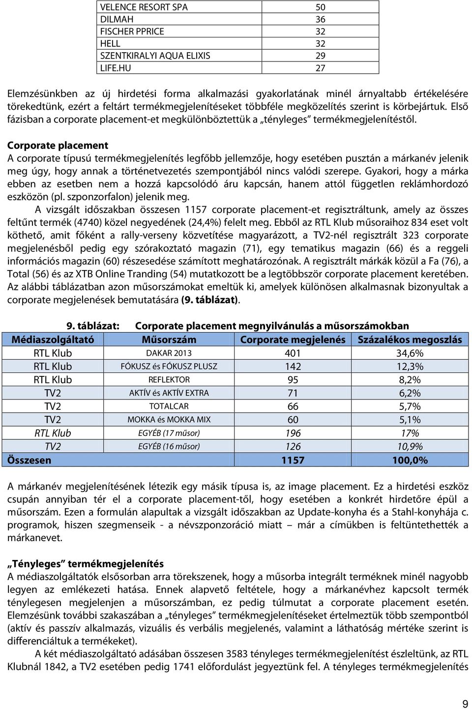 Első fázisban a corporate placement-et megkülönböztettük a tényleges termékmegjelenítéstől.