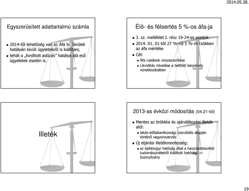 rész 19-24-es pontok 2014. 01.
