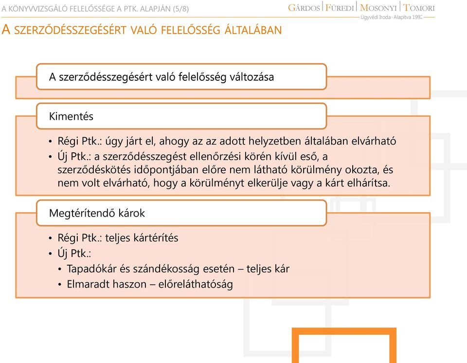 kívül eső, a szerződéskötés időpontjában előre nem látható körülmény okozta, és nem volt elvárható, hogy a körülményt elkerülje vagy a