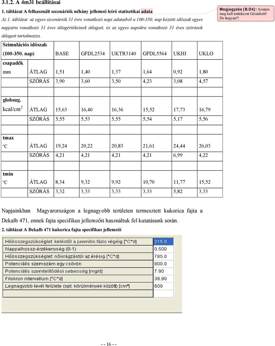 nap) BASE GFDL2534 UKTR3140 GFDL5564 UKHI UKLO csapadék mm ÁTLAG 1,51 1,40 1,37 1,64 0,92 1,80 SZÓRÁS 3,90 3,60 3,50 4,23 3,08 4,57 Megjegyzés [B.D4]: Szintén meg kell emlékezni Gézáékról! De hogyan?