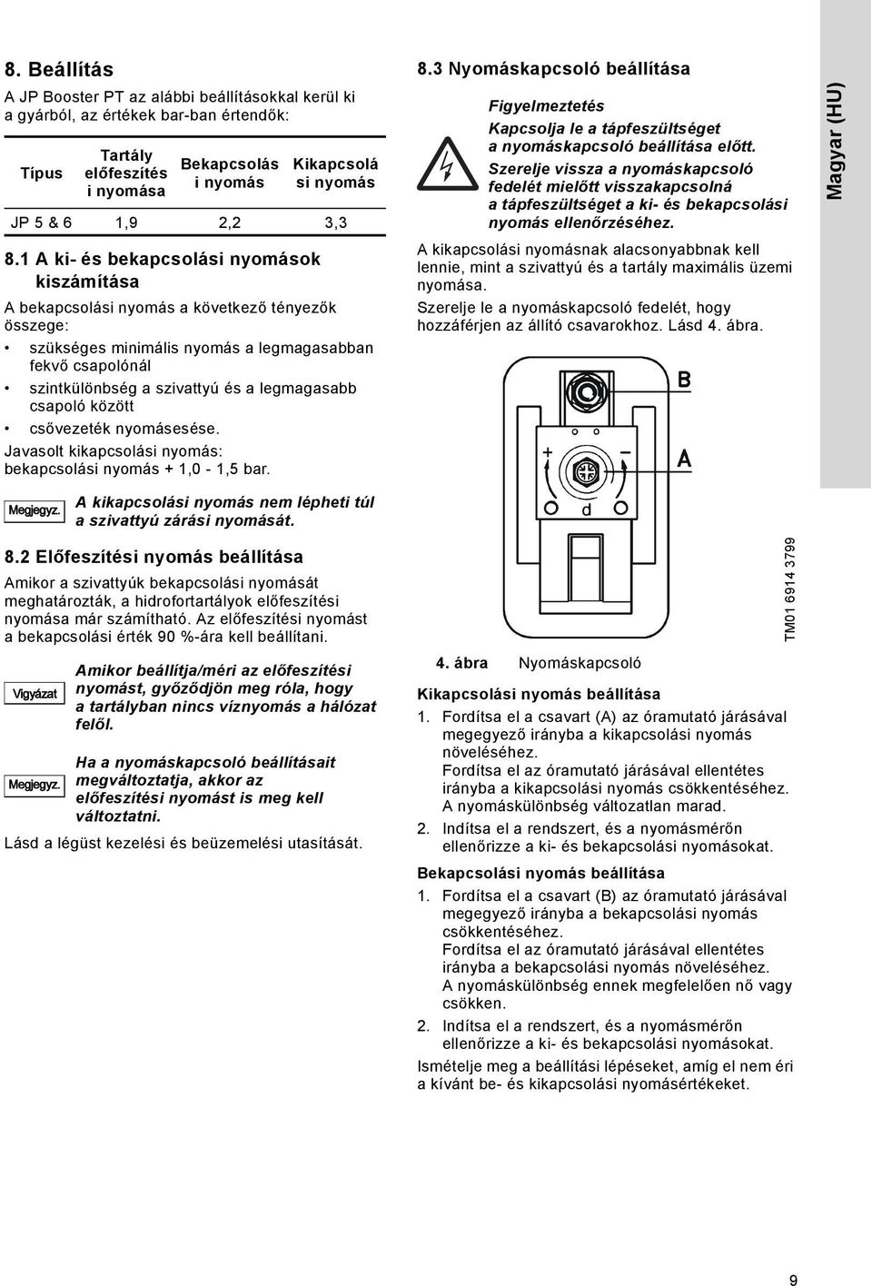 1 A ki- és bekapcsolási nyomások kiszámítása A bekapcsolási nyomás a következő tényezők összege: szükséges minimális nyomás a legmagasabban fekvő csapolónál szintkülönbség a szivattyú és a