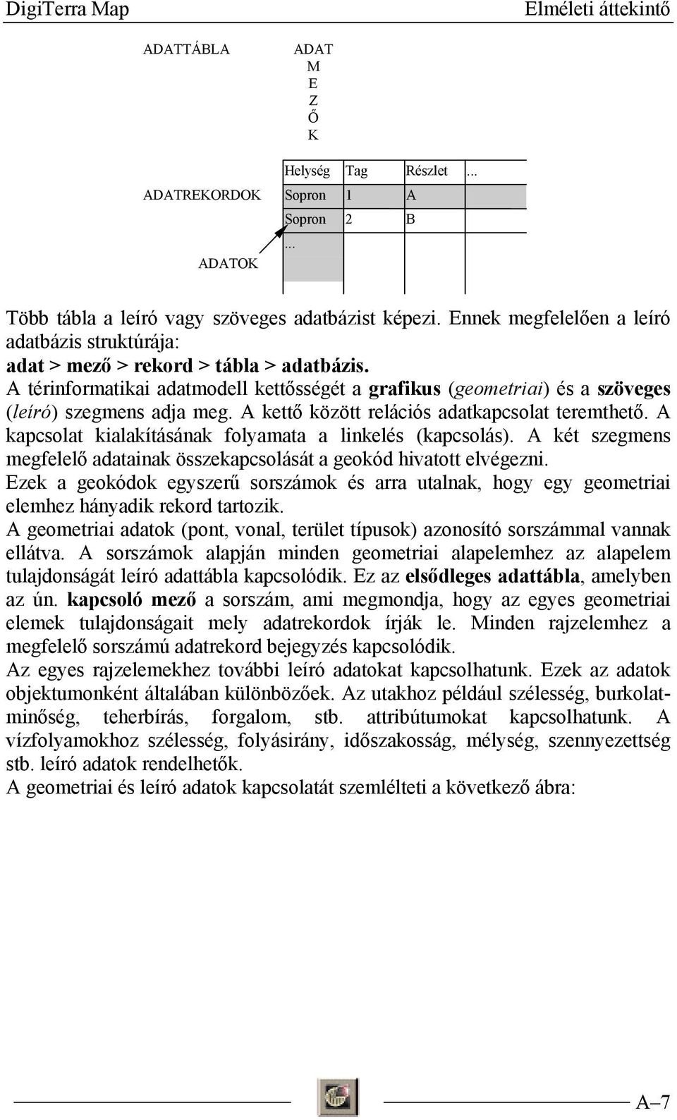 A kettő között relációs adatkapcsolat teremthető. A kapcsolat kialakításának folyamata a linkelés (kapcsolás). A két szegmens megfelelő adatainak összekapcsolását a geokód hivatott elvégezni.