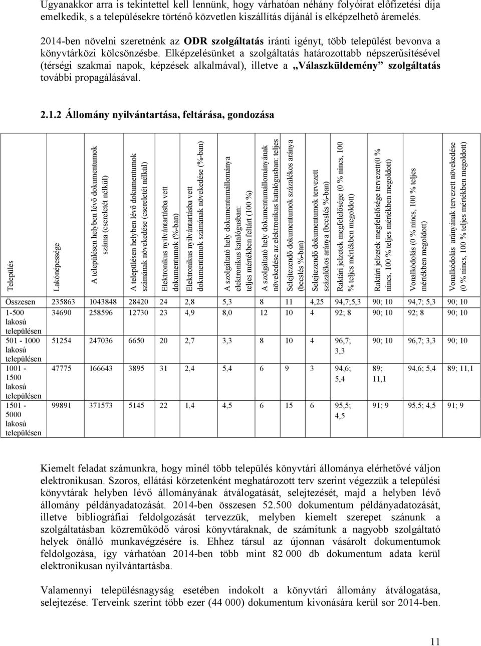 Elképzelésünket a szolgáltatás határozottabb népszerűsítésével (térségi szakmai napok, képzések alkalmával), illetve a Válaszküldemény szolgáltatás további propagálásával. 2.1.