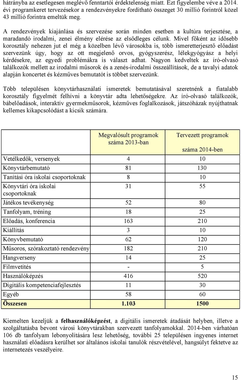 A rendezvények kiajánlása és szervezése során minden esetben a kultúra terjesztése, a maradandó irodalmi, zenei élmény elérése az elsődleges célunk.