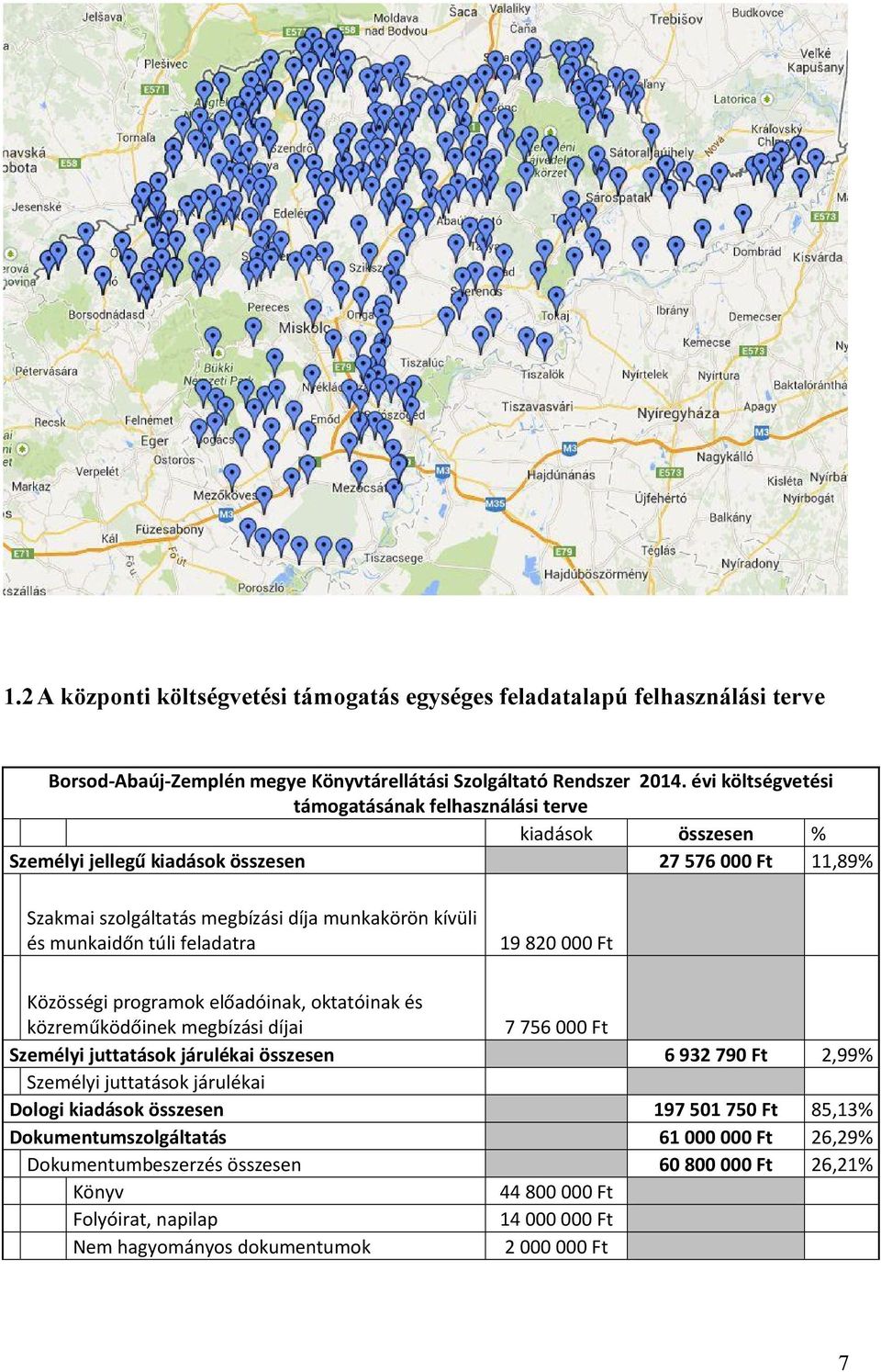 túli feladatra 19 820 000 Ft Közösségi programok előadóinak, oktatóinak és közreműködőinek megbízási díjai 7 756 000 Ft Személyi juttatások járulékai összesen 6 932 790 Ft 2,99% Személyi juttatások