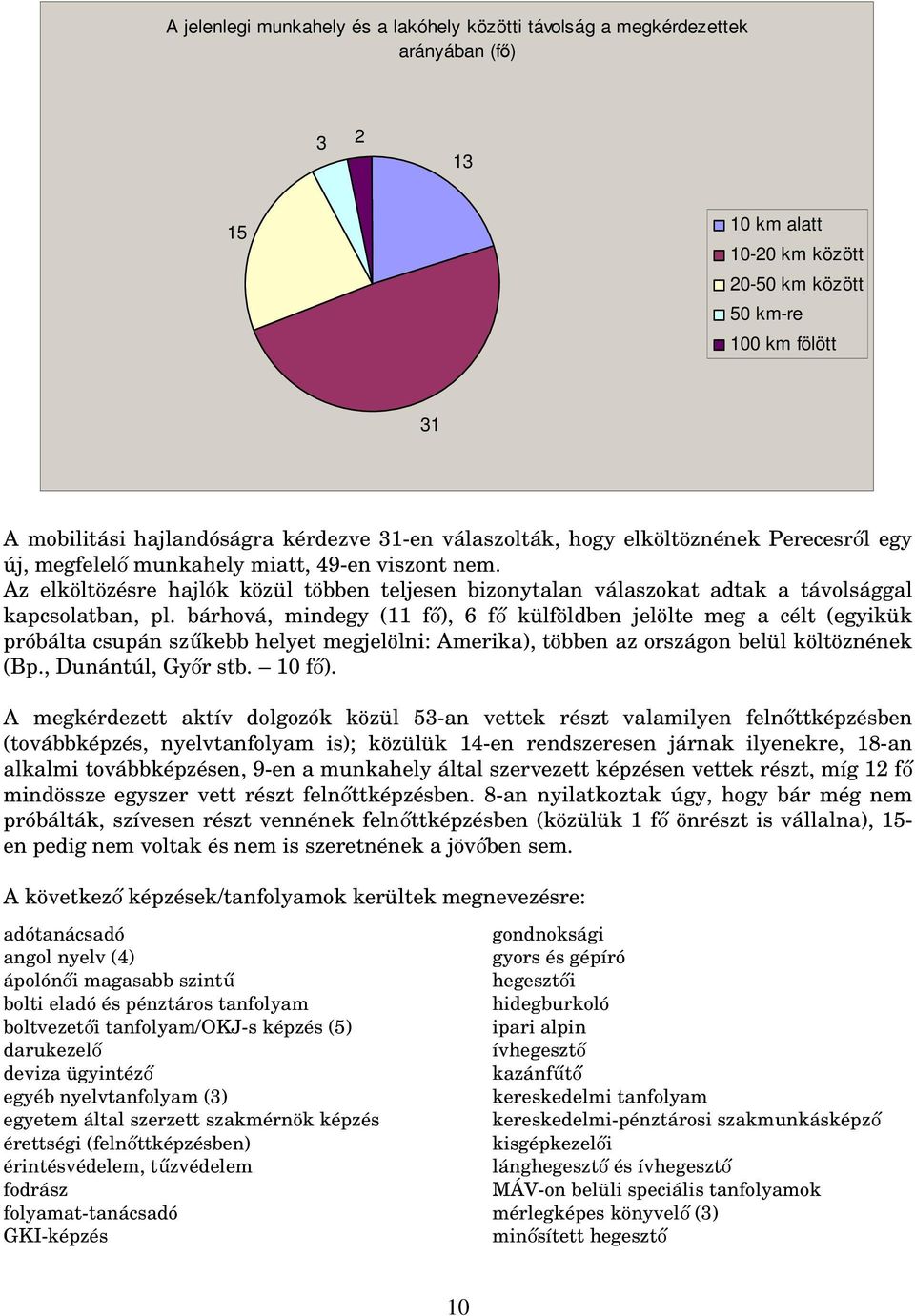 Az elköltözésre hajlók közül többen teljesen bizonytalan válaszokat adtak a távolsággal kapcsolatban, pl.