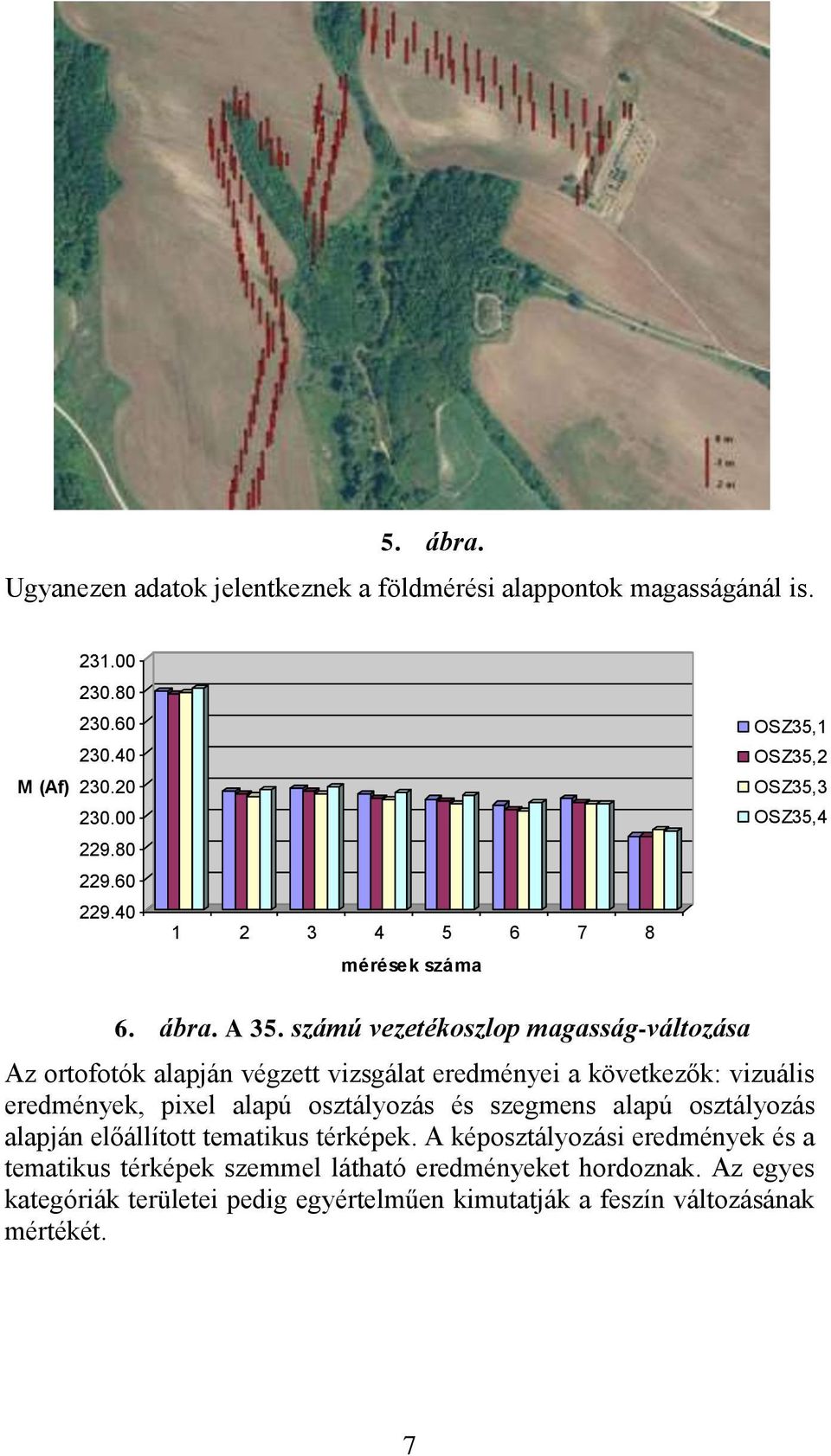 számú vezetékoszlop magasság-változása Az ortofotók alapján végzett vizsgálat eredményei a következők: vizuális eredmények, pixel alapú osztályozás és szegmens