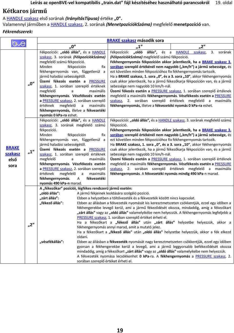Fékrendszerek: BRAKE szakasz első sora 0 1 2 BRAKE szakasz második sora 0 1 2 Fékpozíciói: oldó állás, és a HANDLE szakasz, 3. sorának (FékpozíciókSzáma) megfelelő számú fékpozíció.