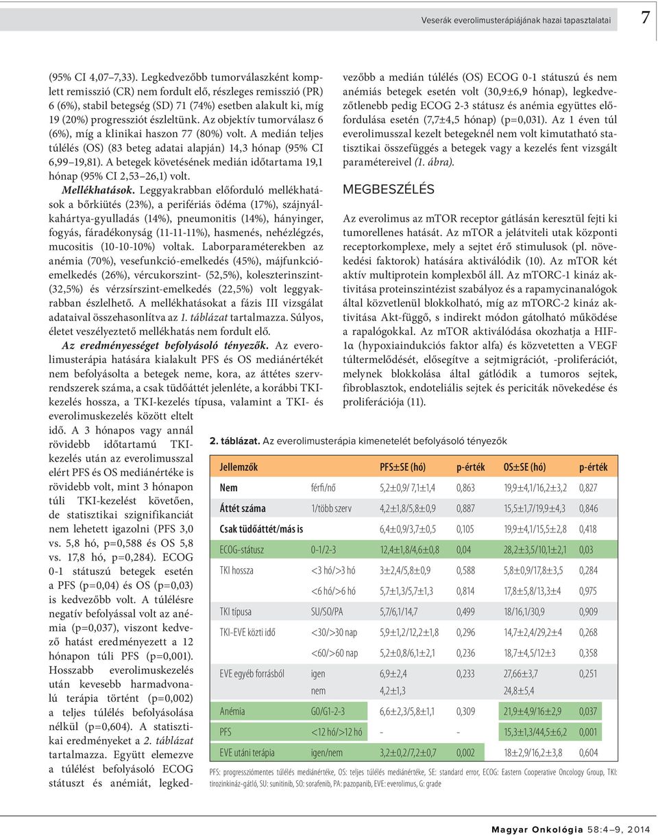 Az objektív tumorválasz 6 (6%), míg a klinikai haszon 77 (80%) volt. A medián teljes túlélés (OS) (83 beteg adatai alapján) 14,3 hónap (95% CI 6,99 19,81).