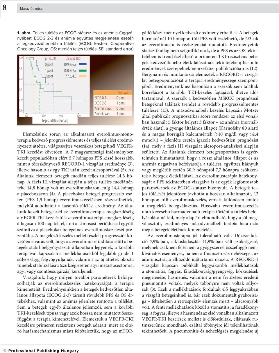 túlélés, SE: standard error) 1,0 0,8 0,6 0,4 0,2 0,0 p=0,031 OS ± SE (hó) 0 pont 30,9 ± 6,9 1 pont 16,0 ± 2,9 2 pont 7,7 ± 4,5 0,0 20,0 40,0 60,0 Teljes túlélés (hónap) ECOG 0-1 ECOG 2-3 Anémia nincs