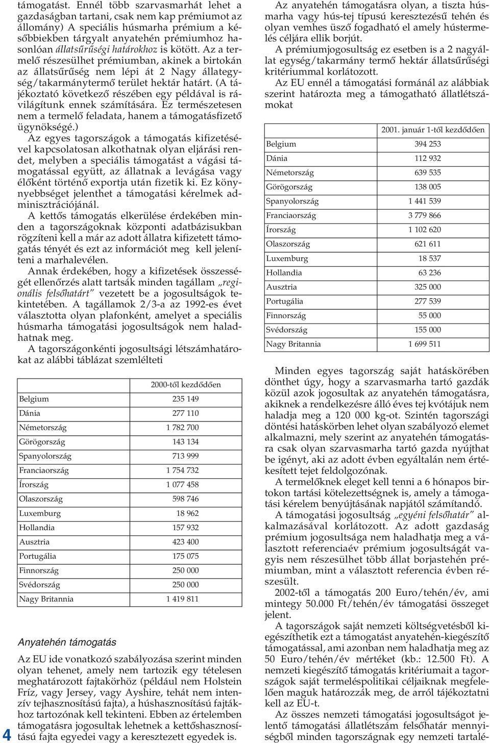 is kötött. Az a termelõ részesülhet prémiumban, akinek a birtokán az állatsûrûség nem lépi át 2 Nagy állategység/takarmánytermõ terület hektár határt.