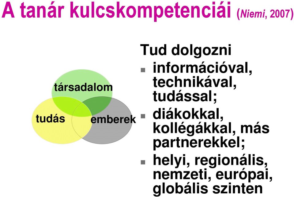 technikával, tudással; diákokkal, kollégákkal, más