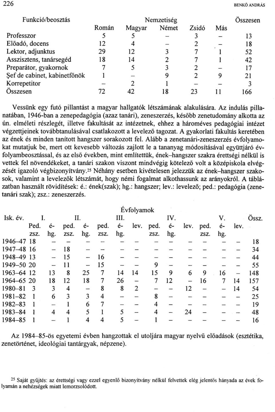 Az indulás pillanatában, 1946-ban a zenepedagógia (azaz tanári), zeneszerzés, később zenetudomány alkotta az ún.