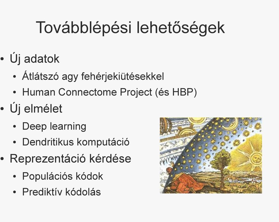 HBP) Új elmélet Deep learning Dendritikus