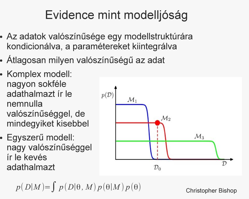 sokféle adathalmazt ír le nemnulla valószínűséggel, de mindegyiket kisebbel Egyszerű modell: