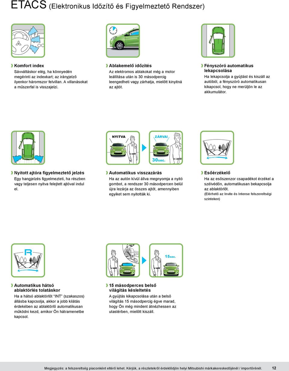 Fényszóró automatikus lekapcsolása Ha lekapcsolja a yújtást és kiszáll az autóból, a fényszóró automatikusan kikapcsol, hoy ne merüljön le az akkumulátor. Nyitva Zárva! 3sec.