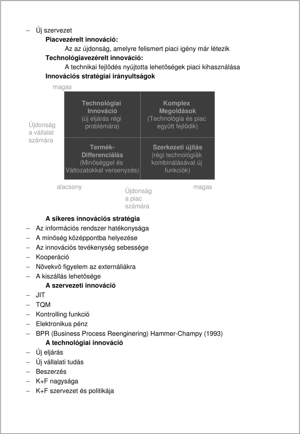 (Technológia és piac együtt fejlıdik) Szerkezeti újítás (régi technológiák kombinálásával új funkciók) alacsony Újdonság a piac számára magas A sikeres innovációs stratégia Az információs rendszer