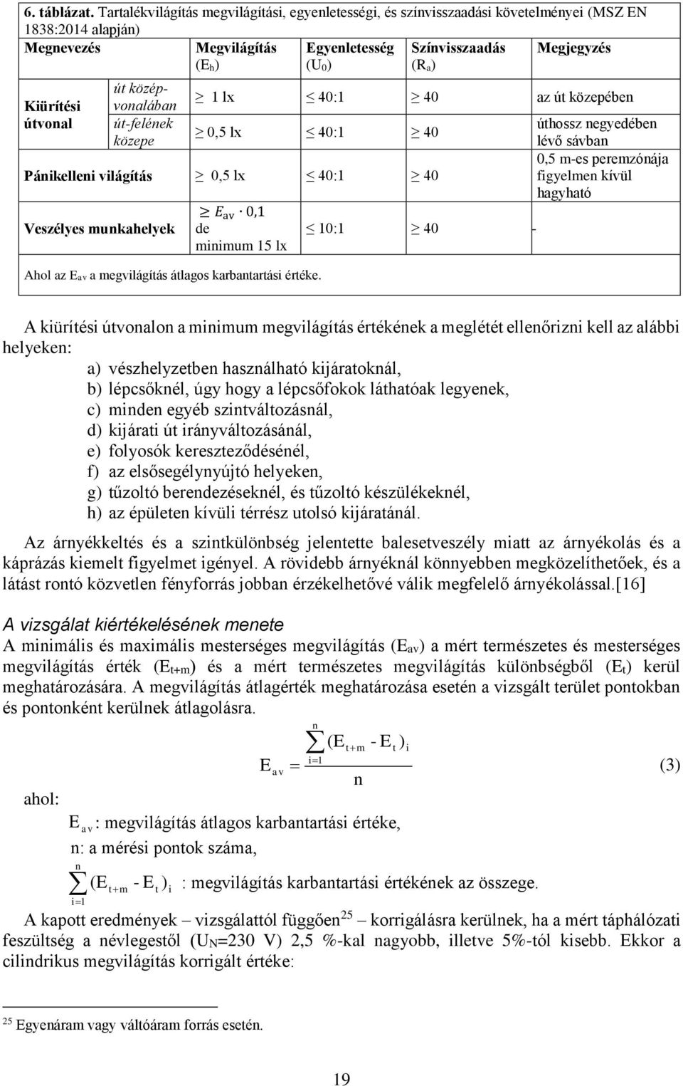 (E h) Egyenletesség (U 0) Színvisszaadás (R a) 1 lx 40:1 40 az út közepében 0,5 lx 40:1 40 Pánikelleni világítás 0,5 lx 40:1 40 Veszélyes munkahelyek E av 0,1 de minimum 15 lx Ahol az Eav a