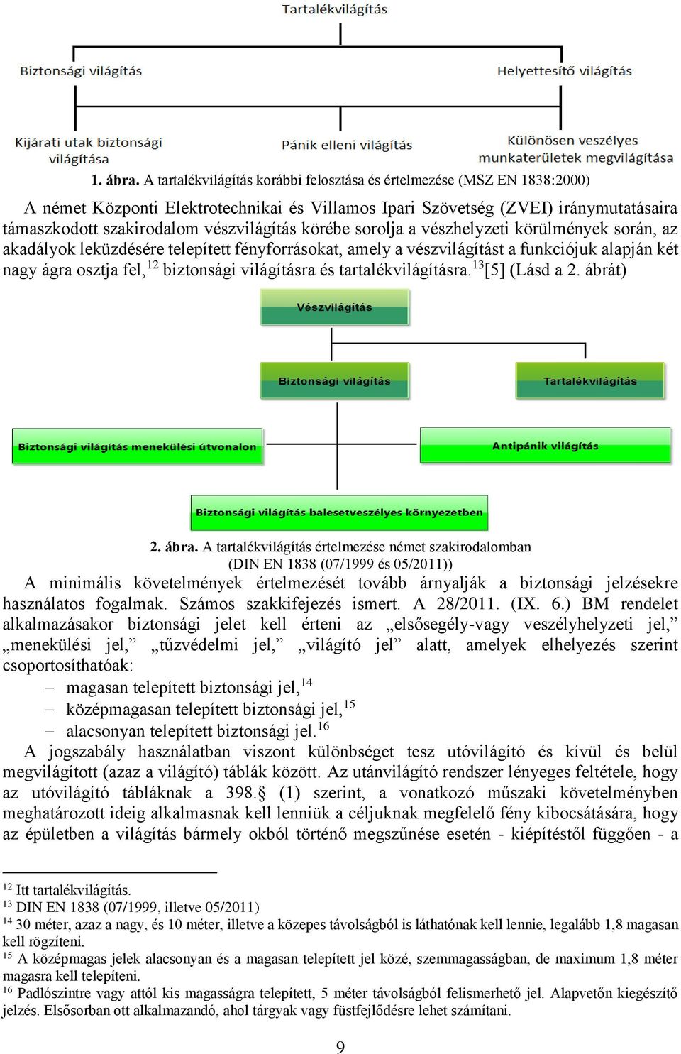 körébe sorolja a vészhelyzeti körülmények során, az akadályok leküzdésére telepített fényforrásokat, amely a vészvilágítást a funkciójuk alapján két nagy ágra osztja fel, 12 biztonsági világításra és