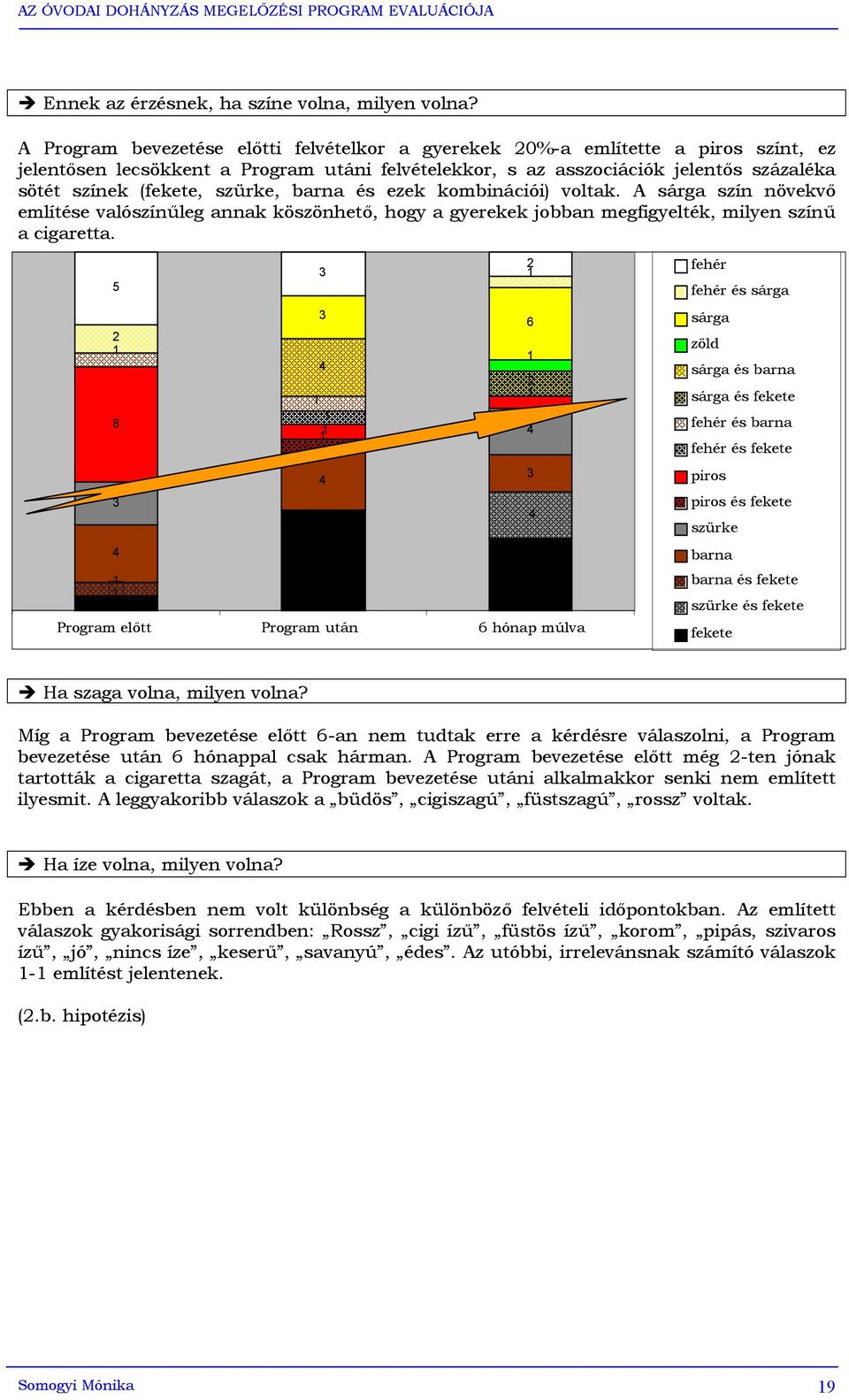 szürke, barna és ezek kombinációi) voltak. A sárga szín növekvő említése valószínűleg annak köszönhető, hogy a gyerekek jobban megfigyelték, milyen színű a cigaretta.