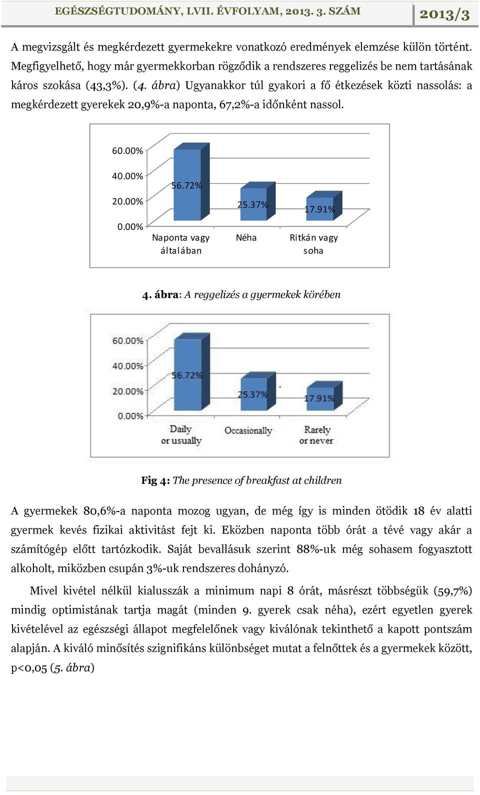 00% Naponta vagy általában Néha Ritkán vagy soha 4.