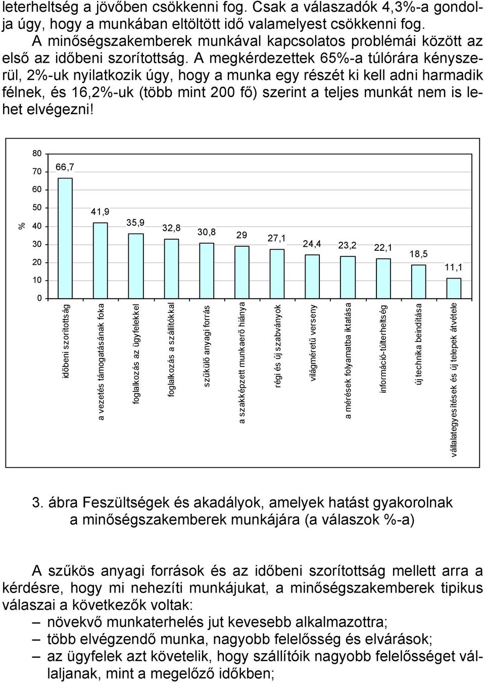 A megkérdezettek 65%-a túlórára kényszerül, 2%-uk nyilatkozik úgy, hogy a munka egy részét ki kell adni harmadik félnek, és 16,2%-uk (több mint 200 fő) szerint a teljes munkát nem is lehet elvégezni!