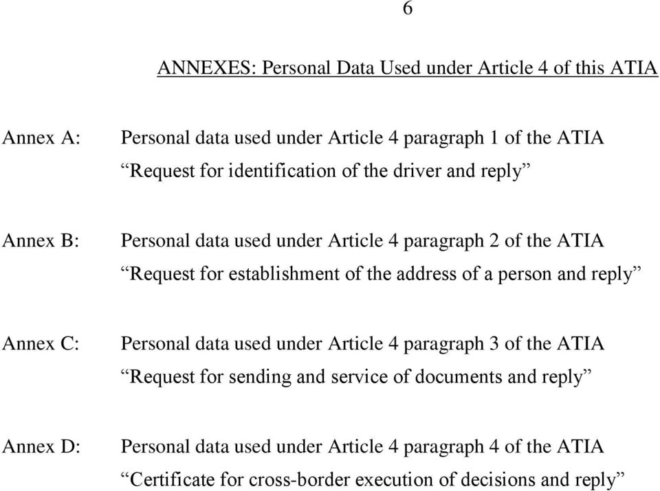 address of a person and reply Annex C: Personal data used under Article 4 paragraph 3 of the ATIA Request for sending and service of