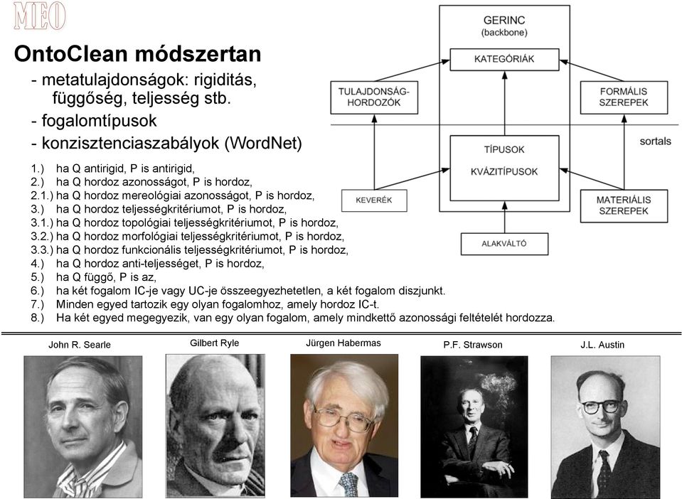 2.) ha Q hordoz morfológiai teljességkritériumot, P is hordoz, 3.3.) ha Q hordoz funkcionális teljességkritériumot, P is hordoz, 4.) ha Q hordoz anti-teljességet, P is hordoz, 5.