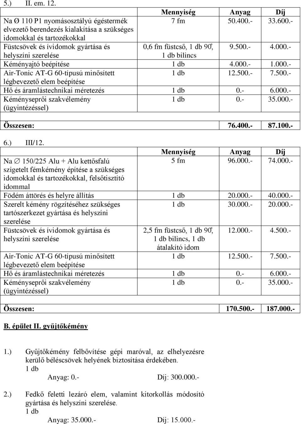 - 74.000.- Födém áttörés és helyre állítás 20.000.- 40.000.- Szerelt kémény rögzítéséhez szükséges tartószerkezet gyártása és helyszíni szerelése 30.000.- 20.000.- 2,5 fm füstcső, 0,, átalakító idom 12.