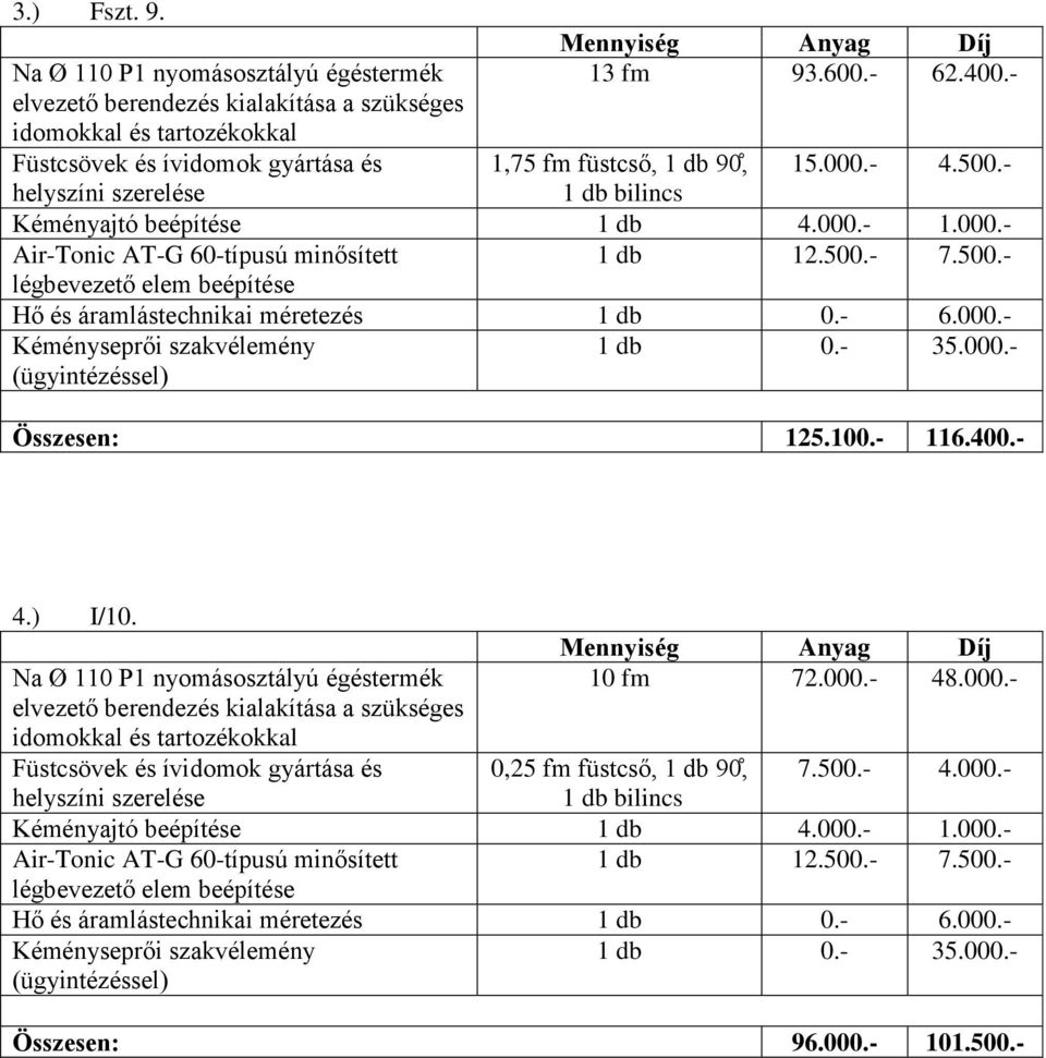 - Összesen: 125.100.- 116.400.- 4.) I/10. 10 fm 72.